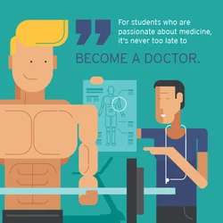 Medical School Prerequisites and Nontraditional Students Illustration